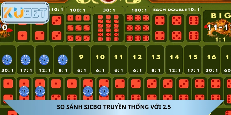 So sánh giữa cách chơi truyền thống và tài xỉu 2.5